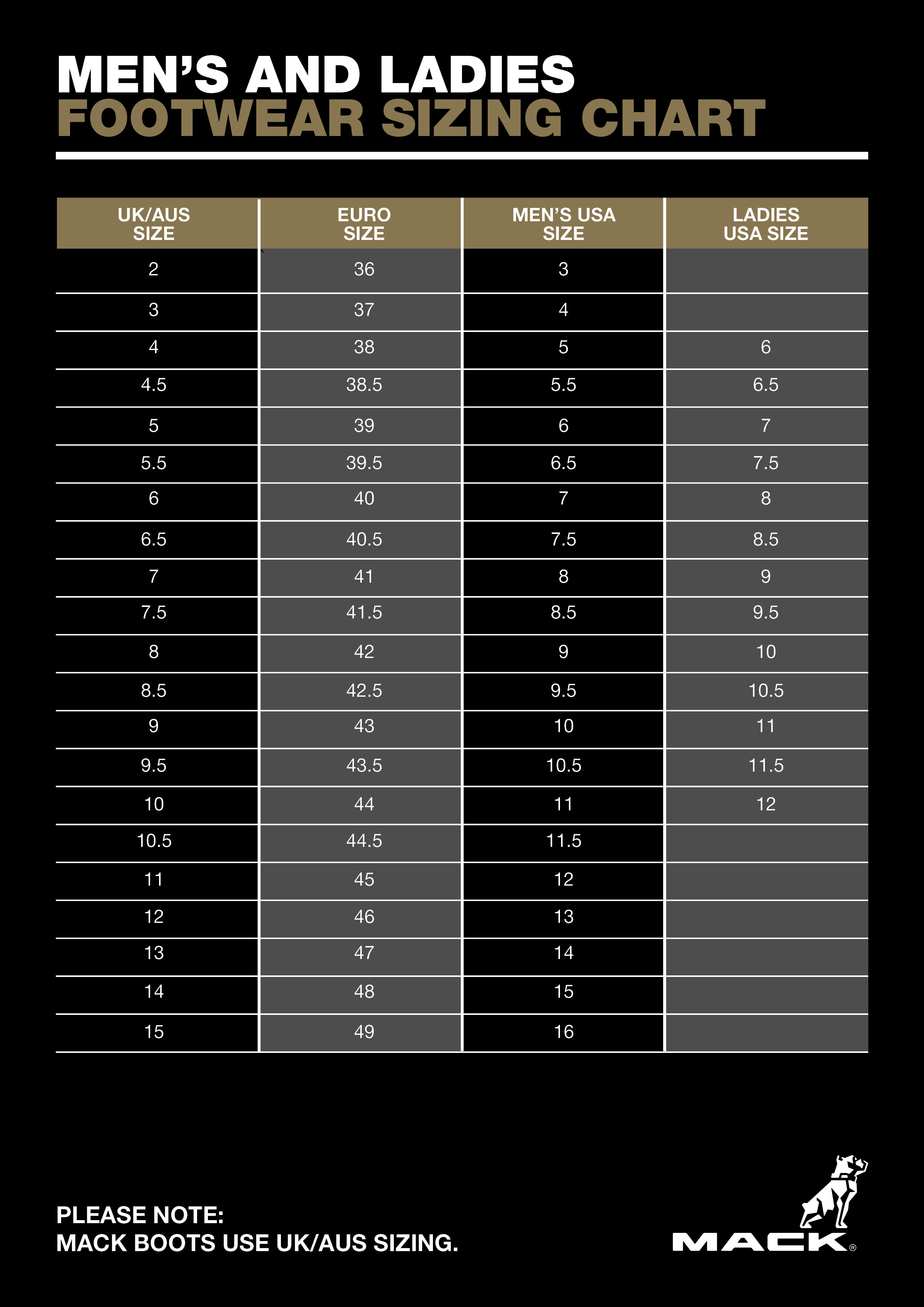 Dewalt Size Chart