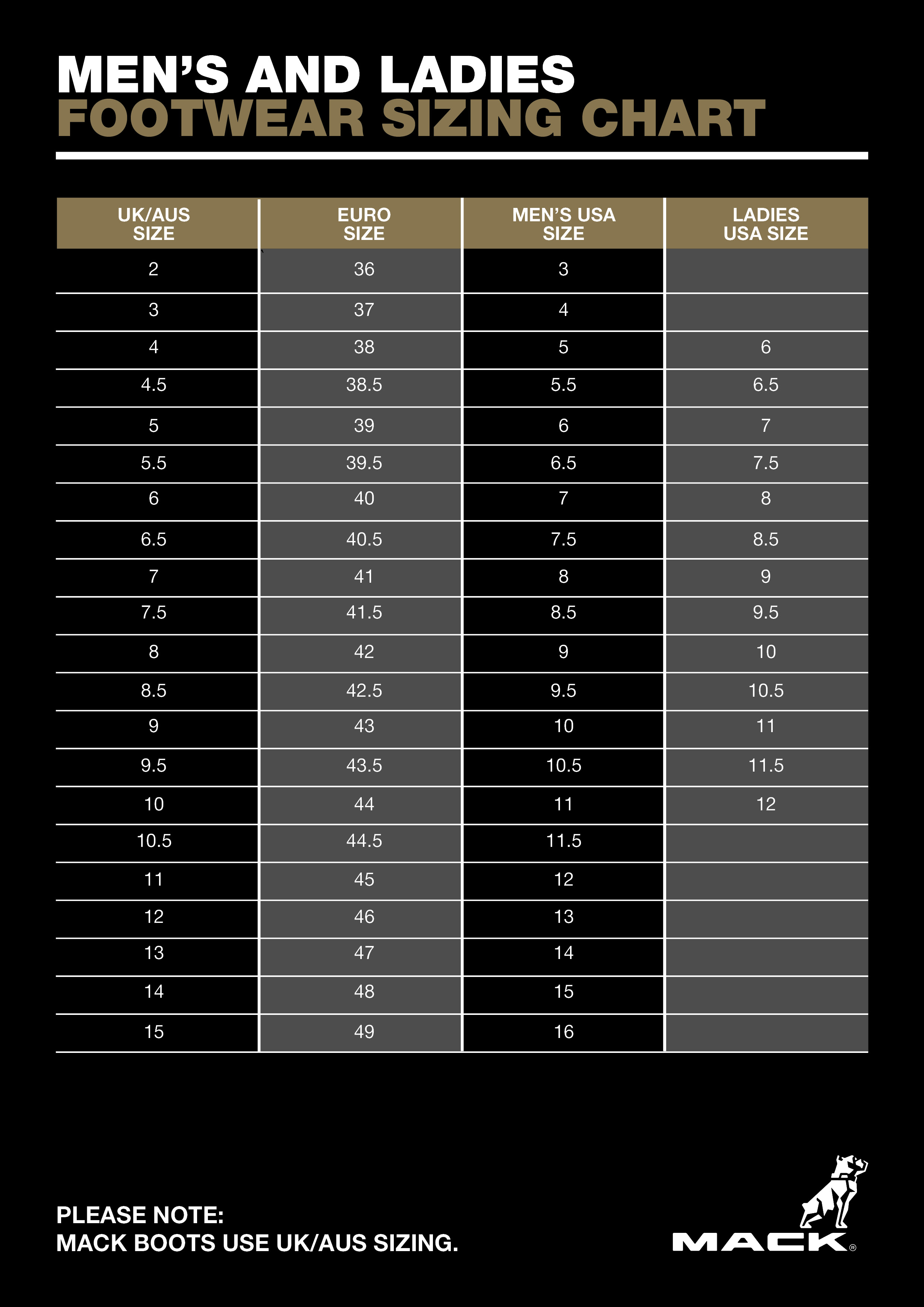 Safety Boot Size Chart